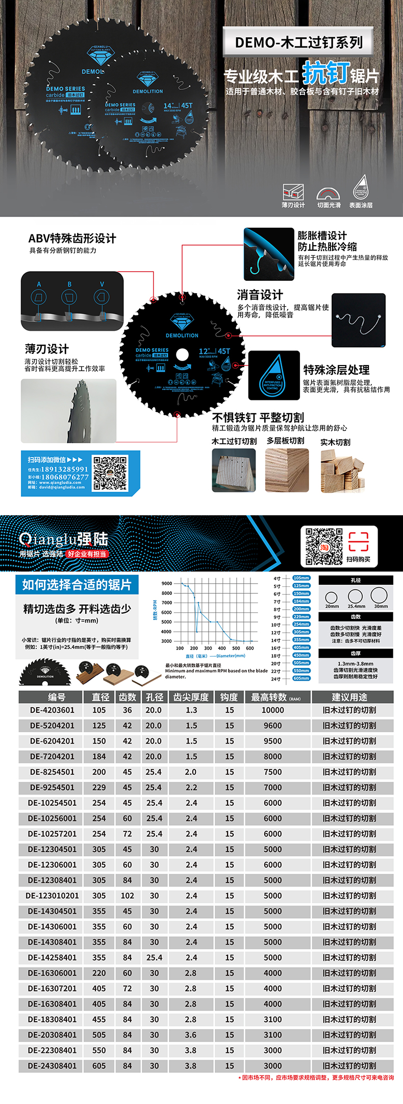 過(guò)釘.jpg